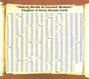 Waking Words